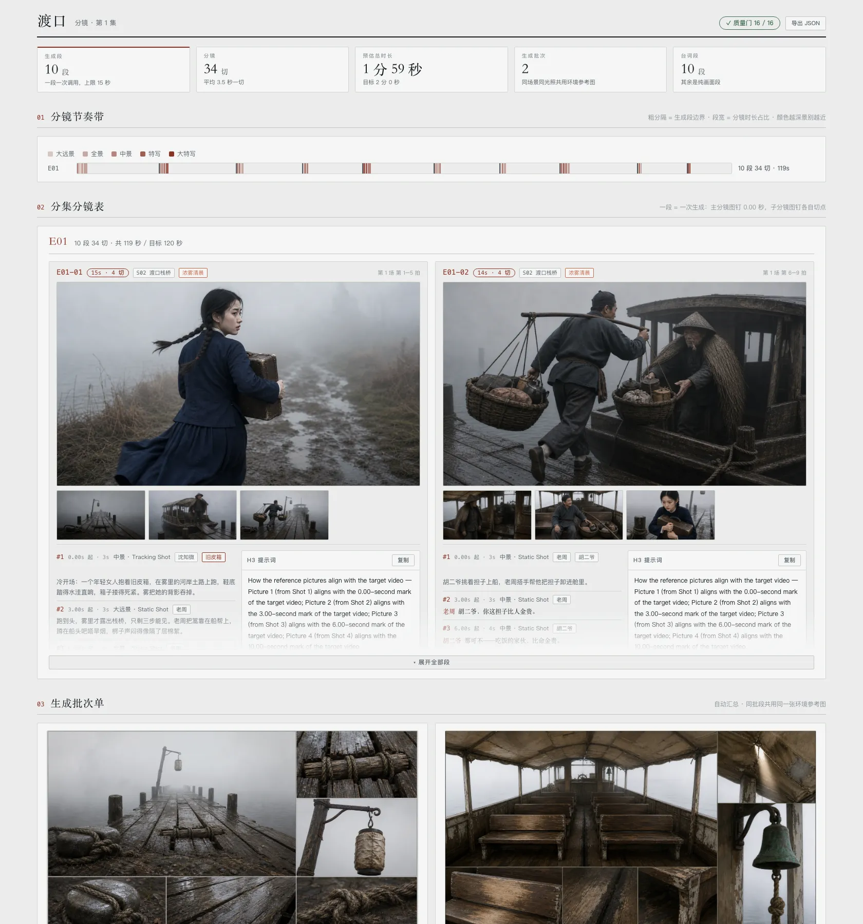 Storyboard report